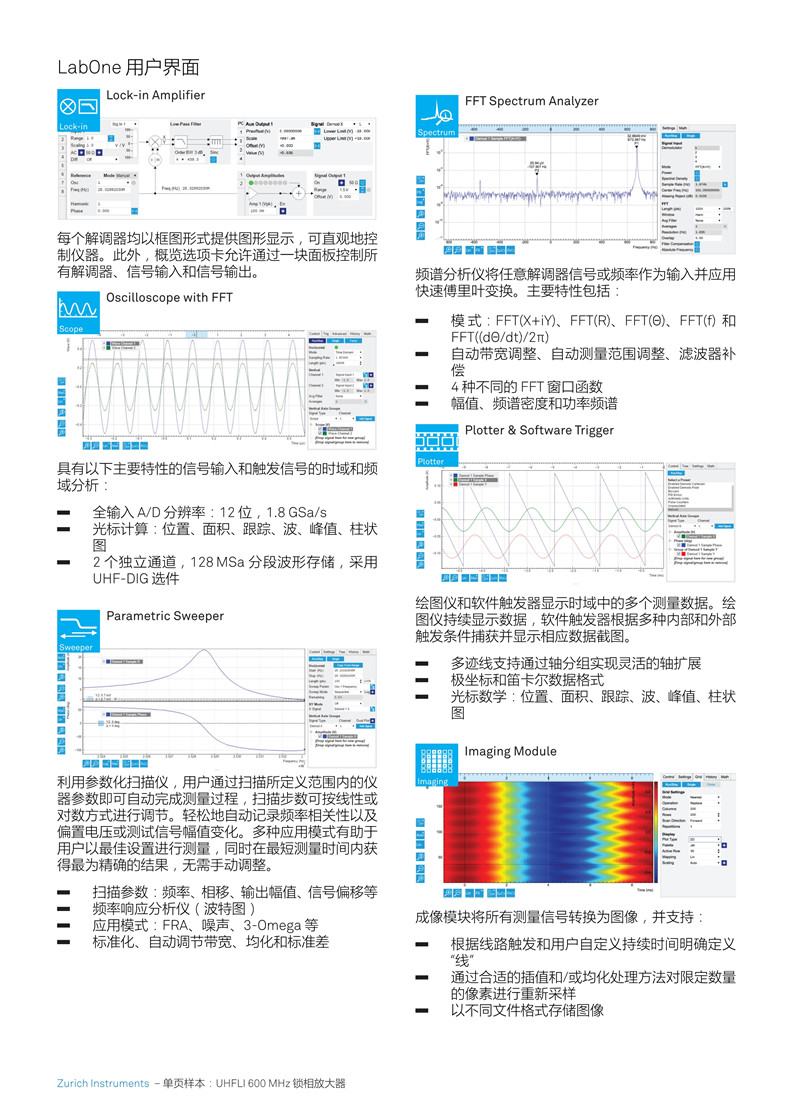 超高频锁相放大器 UHFLI Lock-in Amplifier_zhs_2_副本2.jpg
