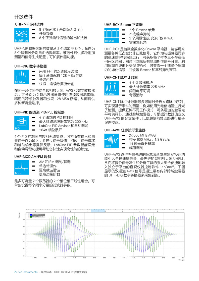 超高频锁相放大器 UHFLI Lock-in Amplifier_zhs_3_副本3.jpg