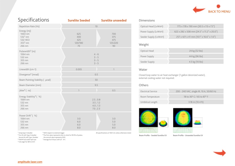 Catalogue interactif ENG V11.3_95_副本.jpg
