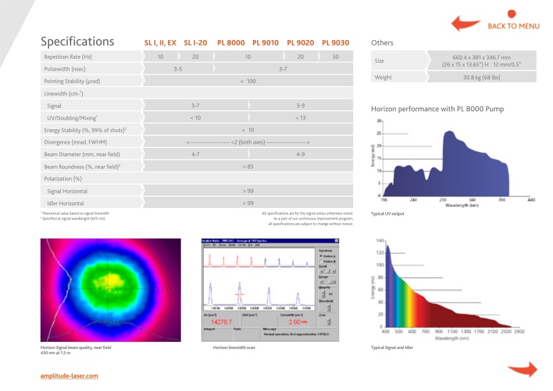 Catalogue interactif ENG V11.3_135_副本.jpg