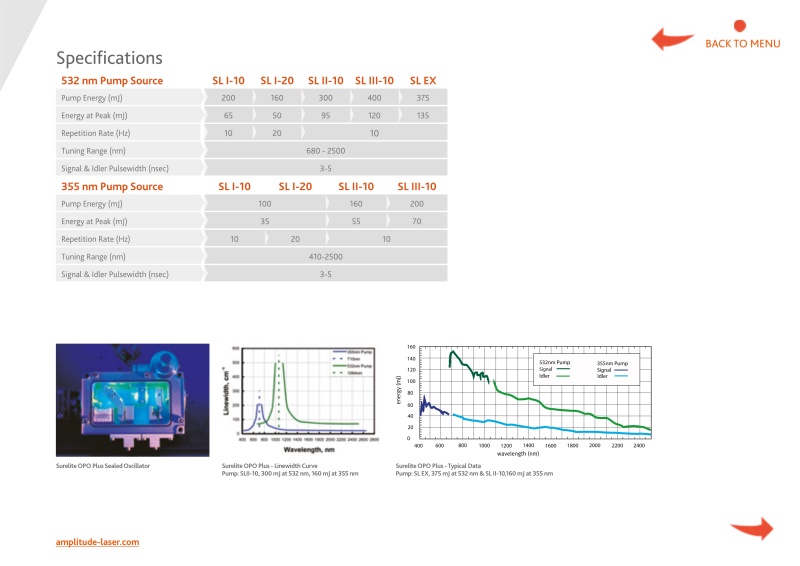 Catalogue interactif ENG V11.3_140_副本.jpg